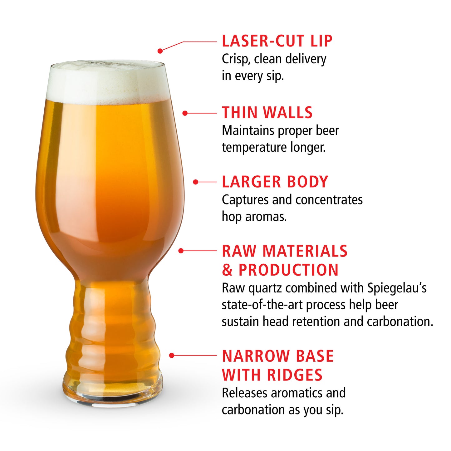 Spiegelau IPA Glass Set - Set of 4